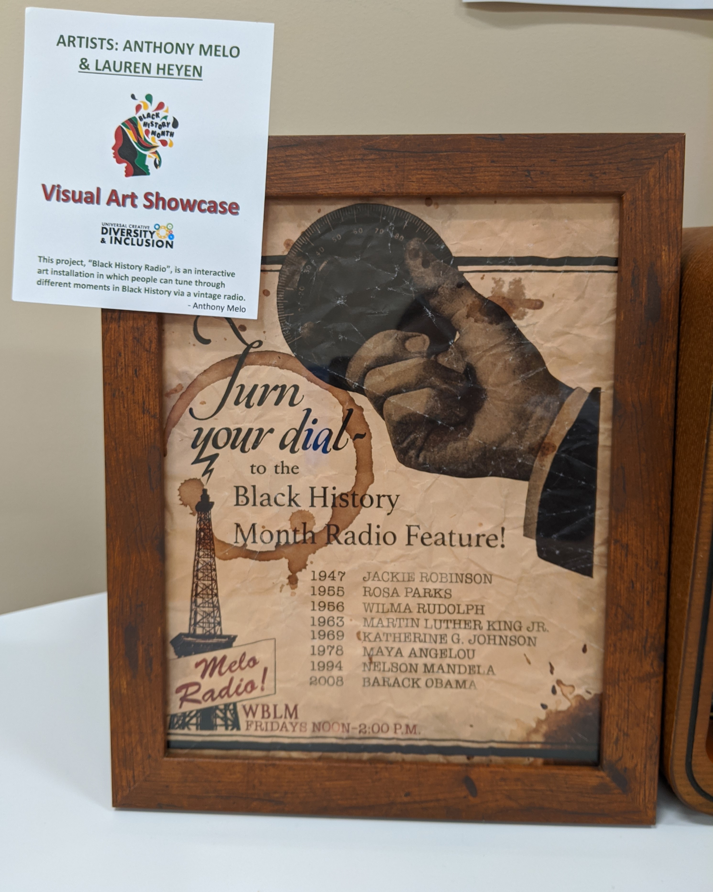 List of Historical Figures