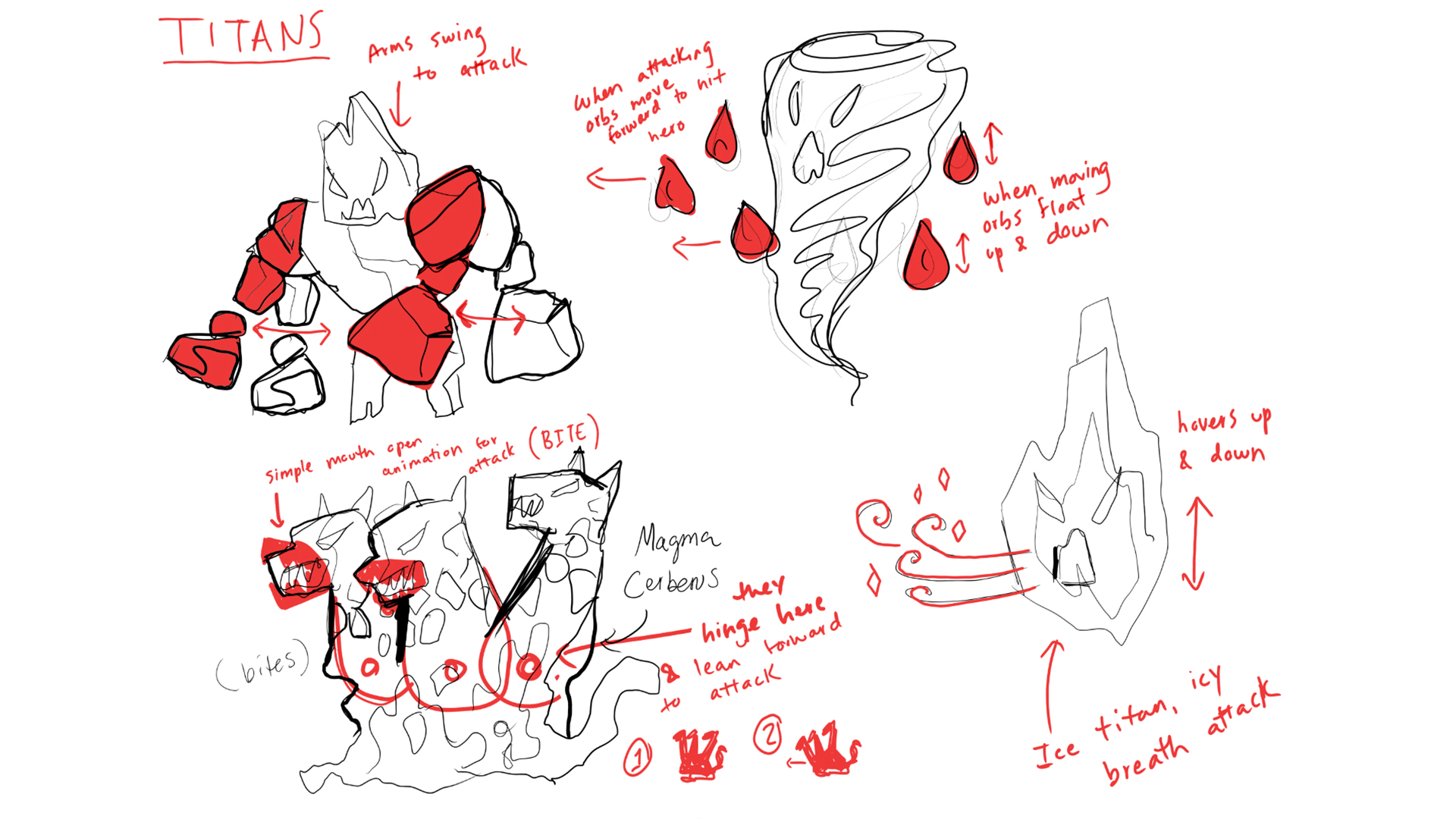 Enemy Design Concept